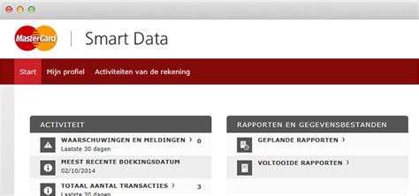 master card smart data|mastercard smart data program.